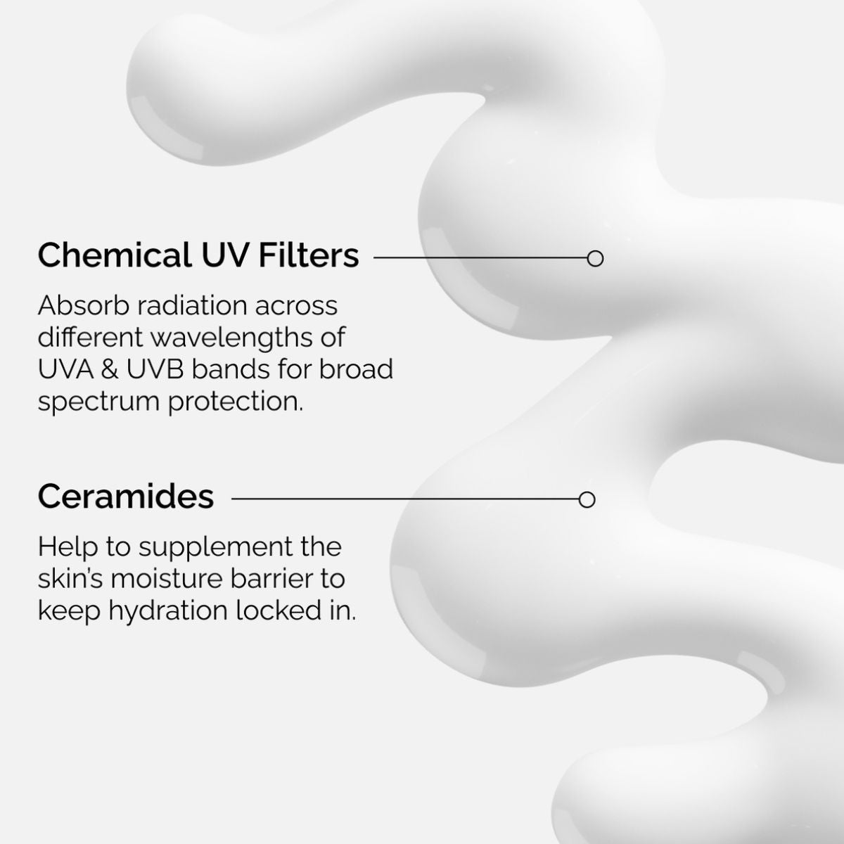 The Ordinary UV Filters SPF 45 Serum