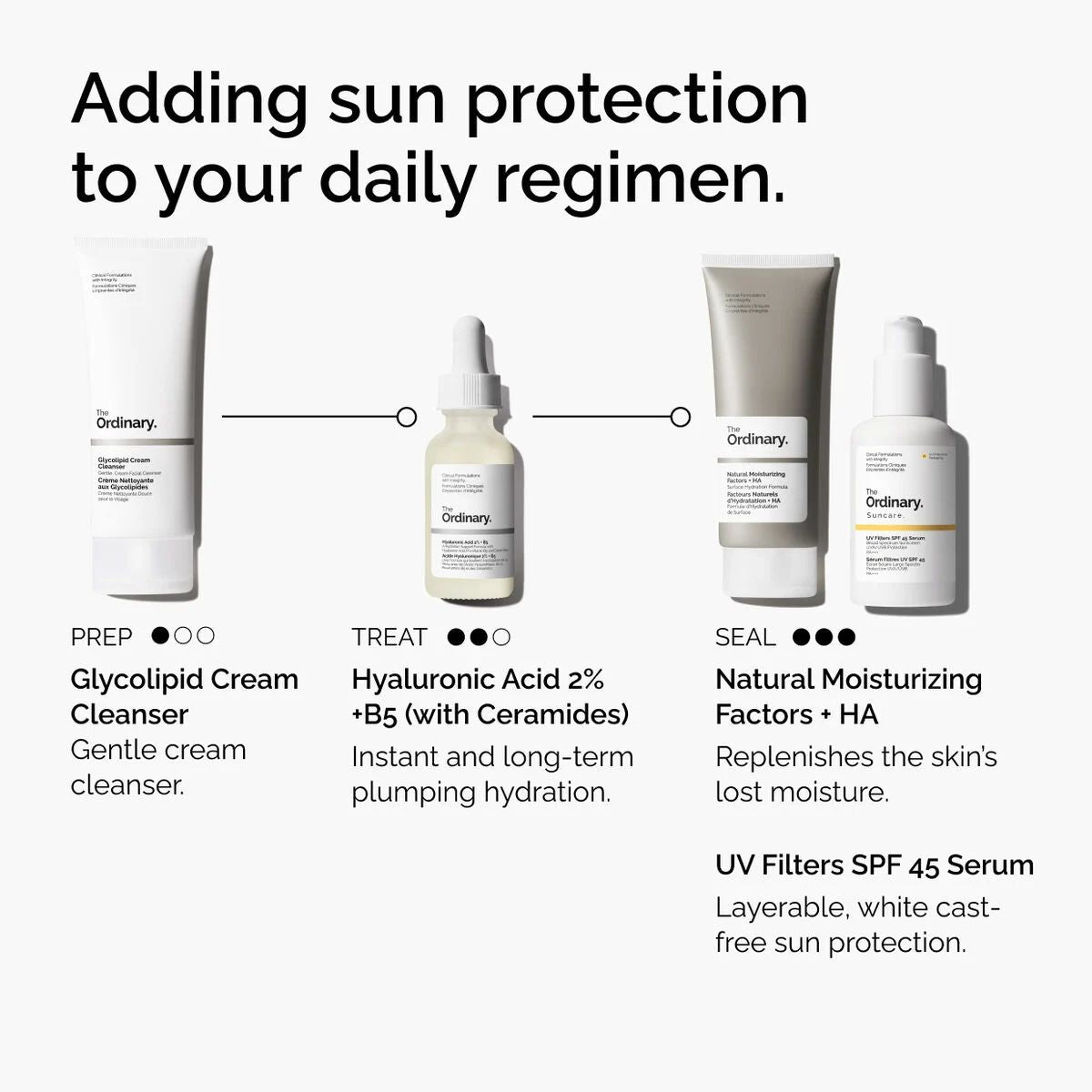 The Ordinary UV Filters SPF 45 Serum