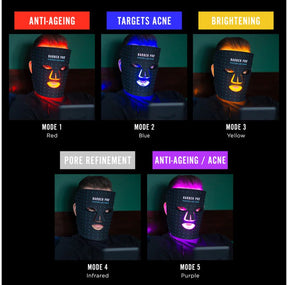 Barber Pro Photon LED Light Therapy Facial Mask