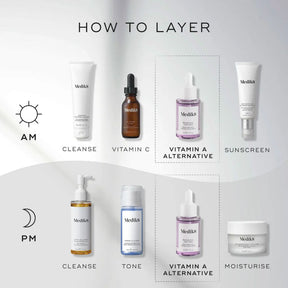 Medik8 Bakuchiol Peptides