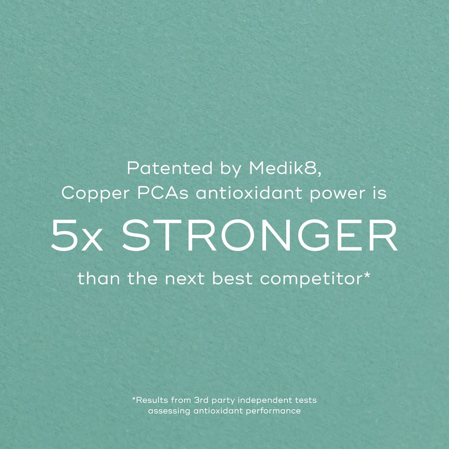 Medik8 Copper PCA Peptides