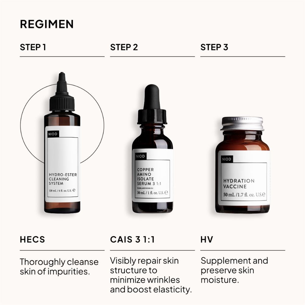 NIOD Hydro-Ester Cleaning System (HECS) Cleanser