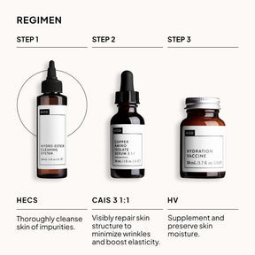 NIOD Hydro-Ester Cleaning System (HECS) Cleanser