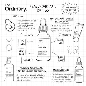 The Ordinary Hyaluronic Acid 2% + B5
