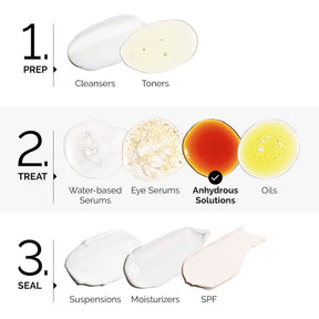 The Ordinary Pycnogenol 5%